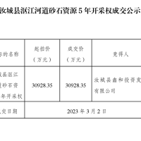 底價成交！湖南汝城5年河砂開采權被當地國企超3億元競得